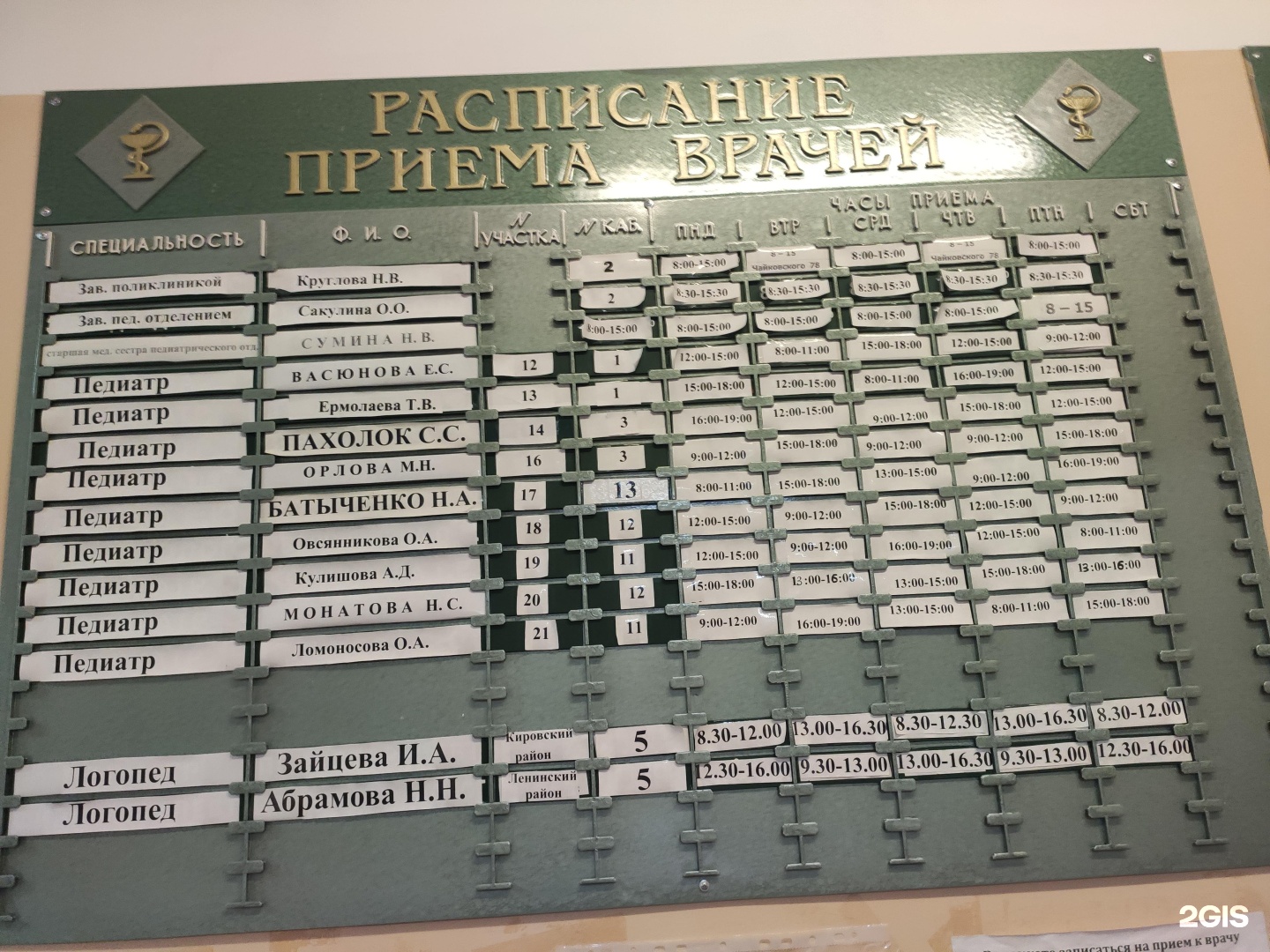 Детская поликлиника 3 Ярославль Рыбинская расписание врачей