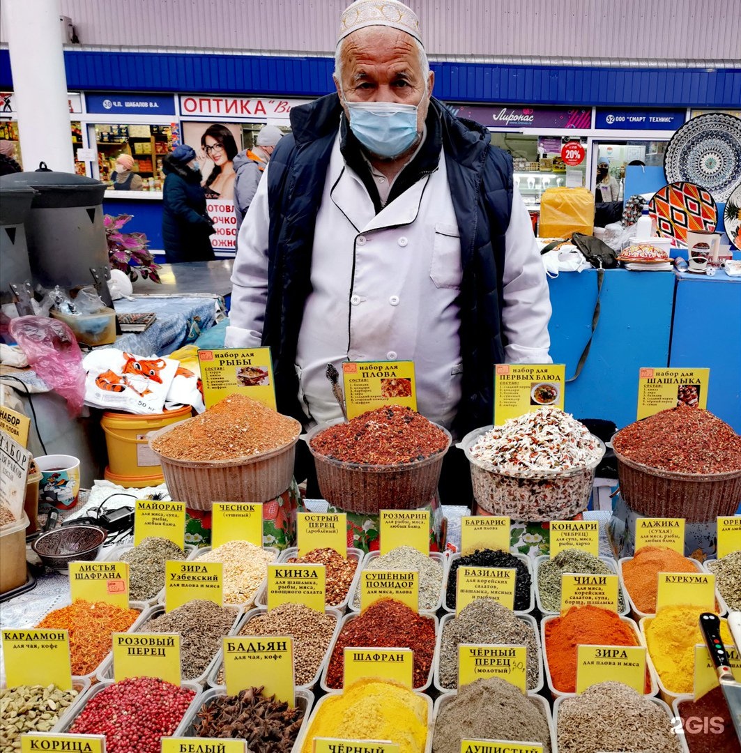 Карта губернский рынок