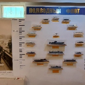 Фото от владельца Подводная лодка Д-2 Народоволец, военно-морской музей