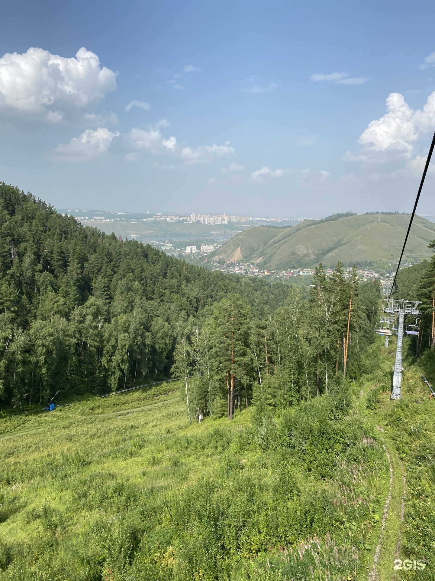 Юськи бобровый лог фото