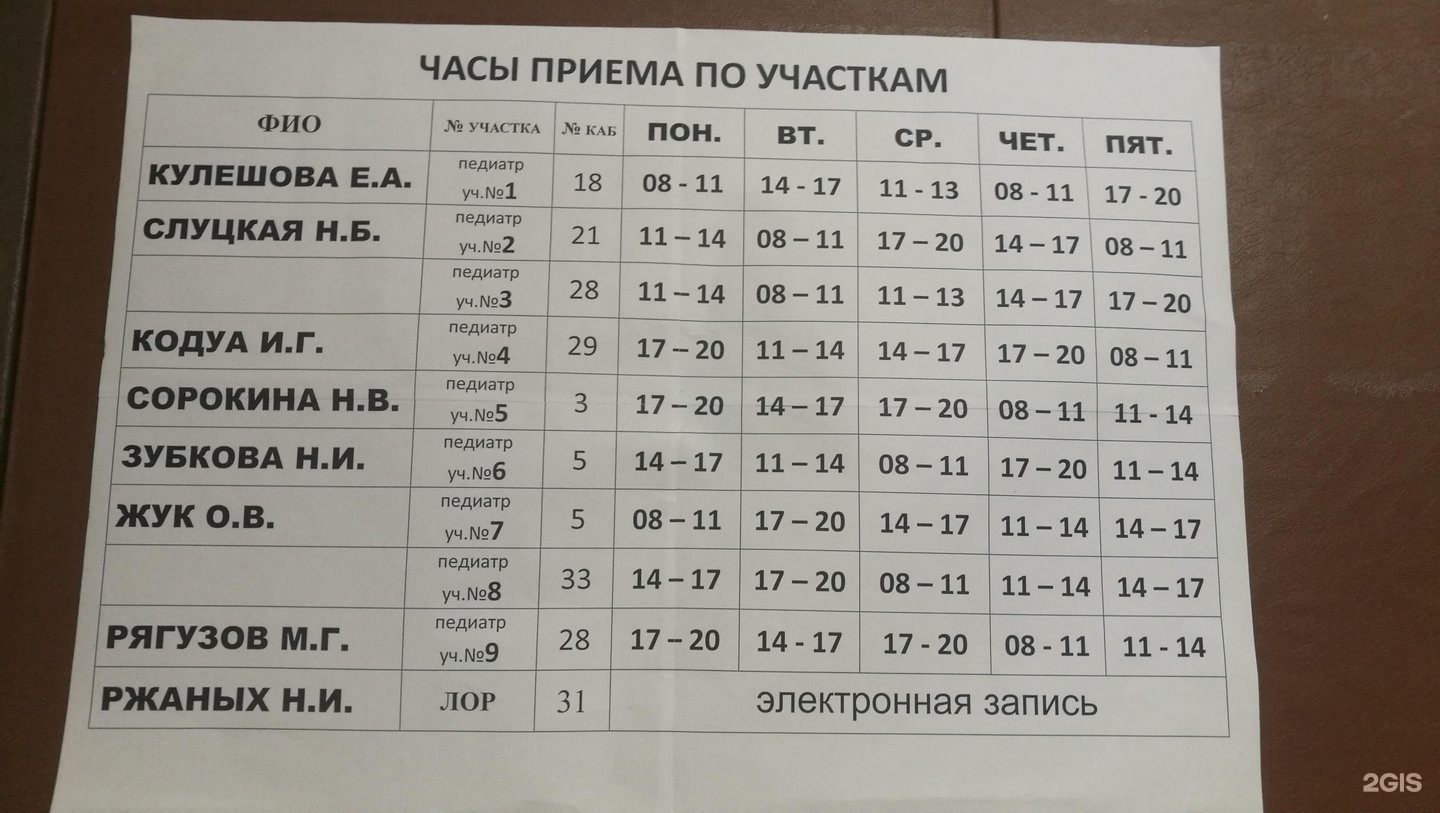 Детская поликлиника советская 57 телефон стол справок