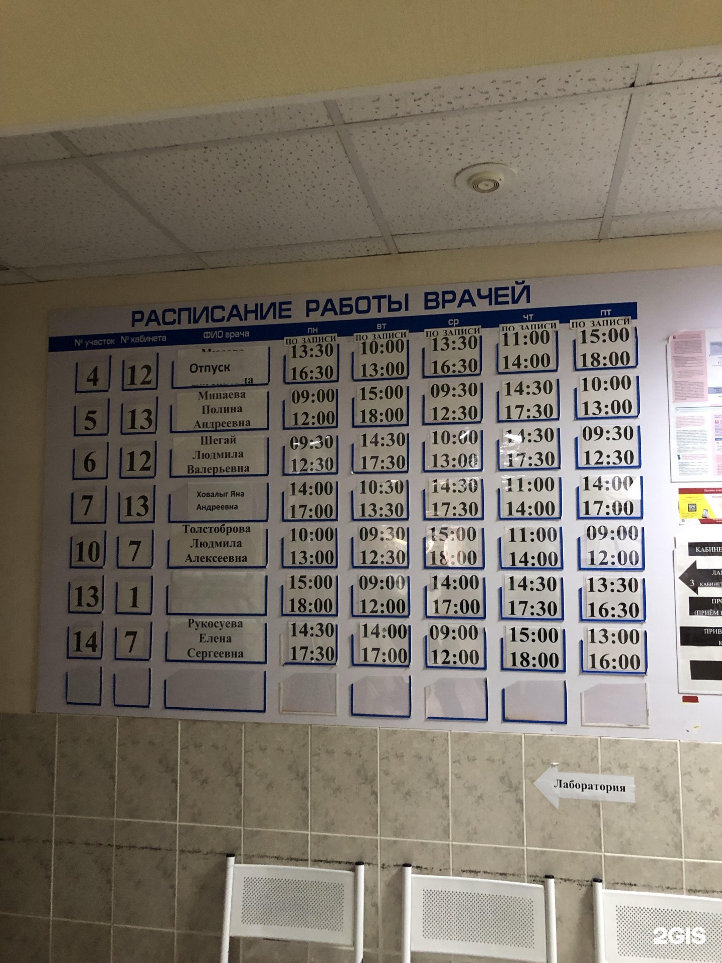 Железнодорожная больница томск. Томск 2 детская городская.