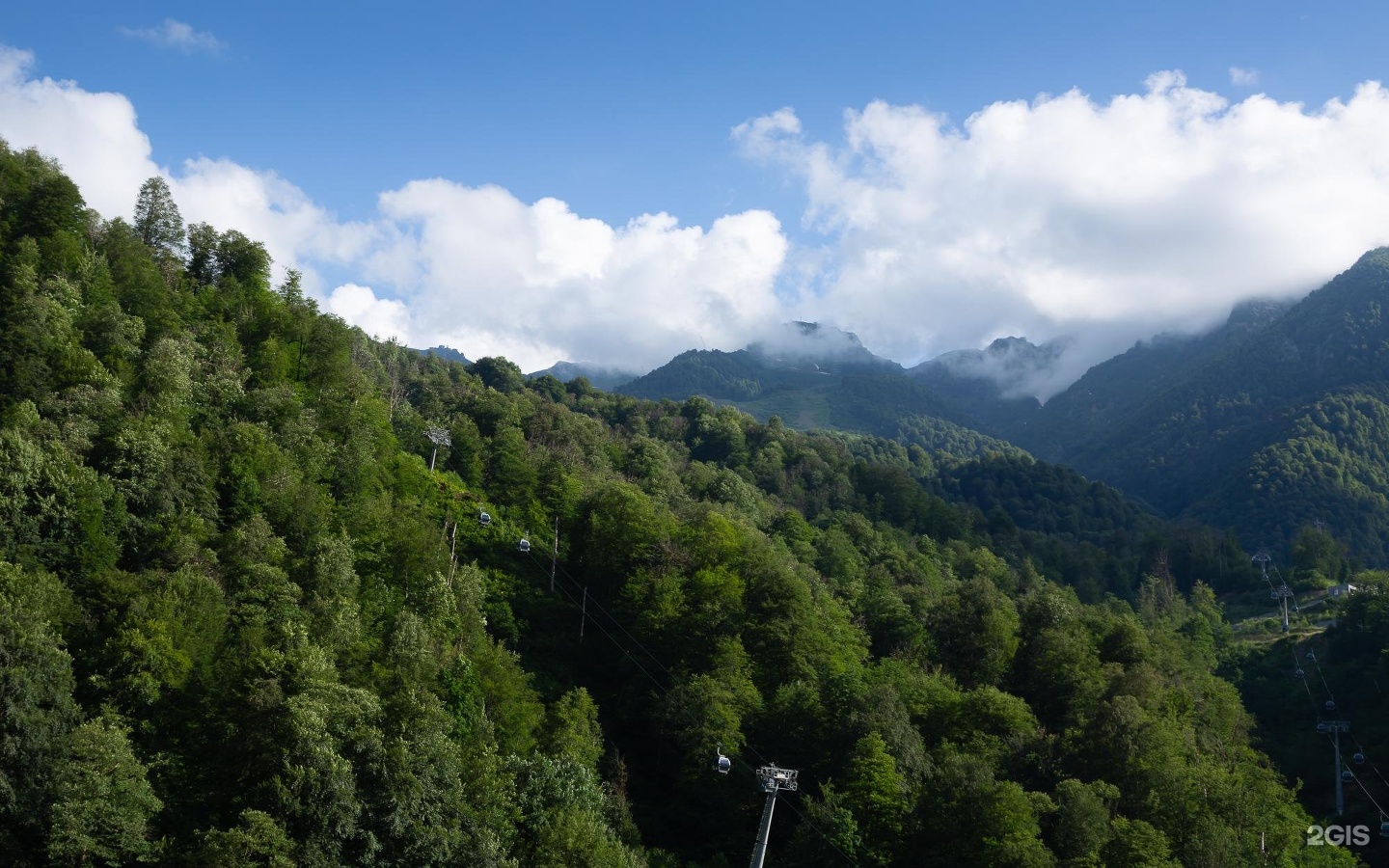 Панорама сочи 2. Панорама сочи 2