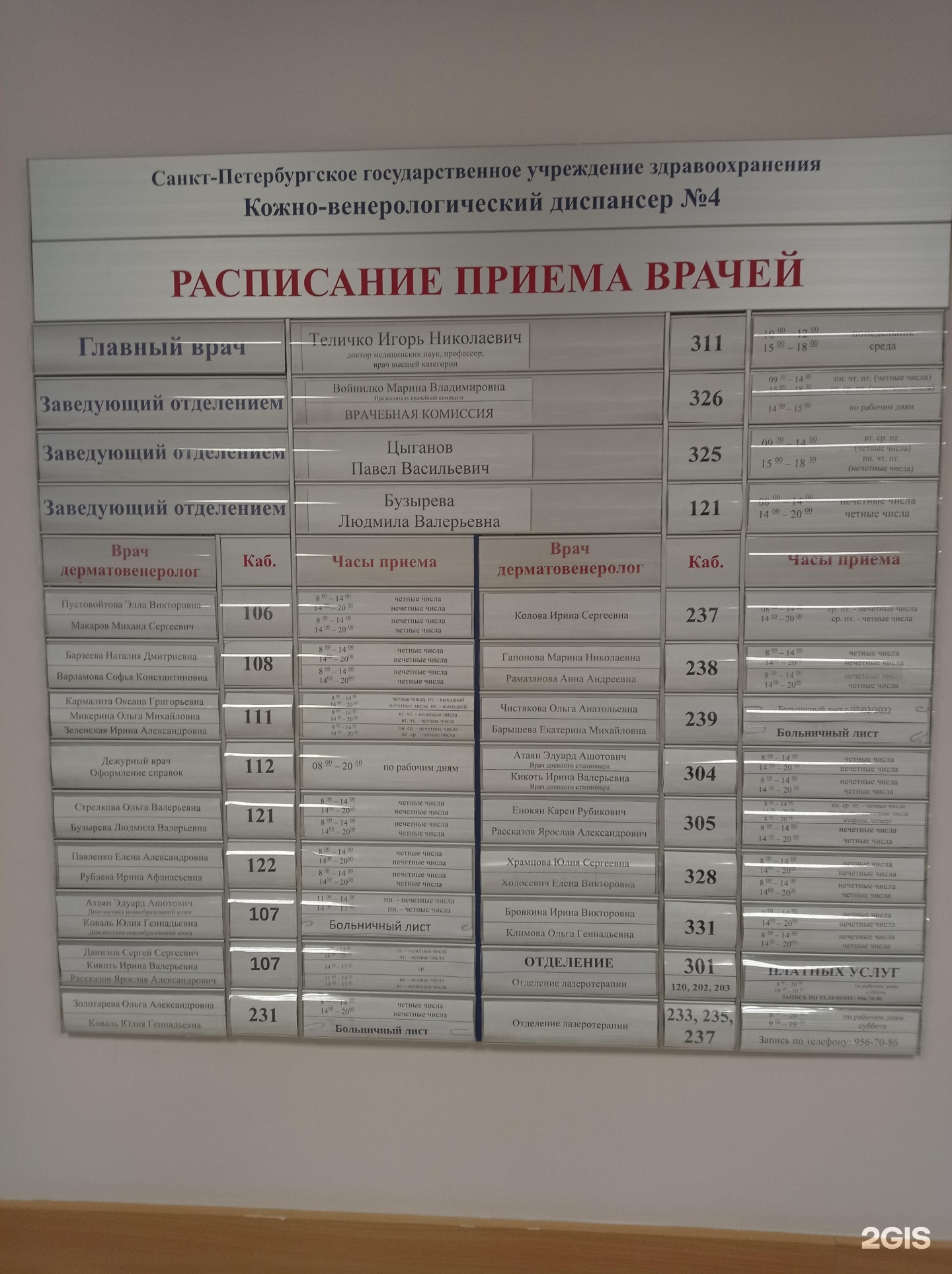квд 2 спб. каменноостровский 2 диспансер. железнодорожный проспект 28.