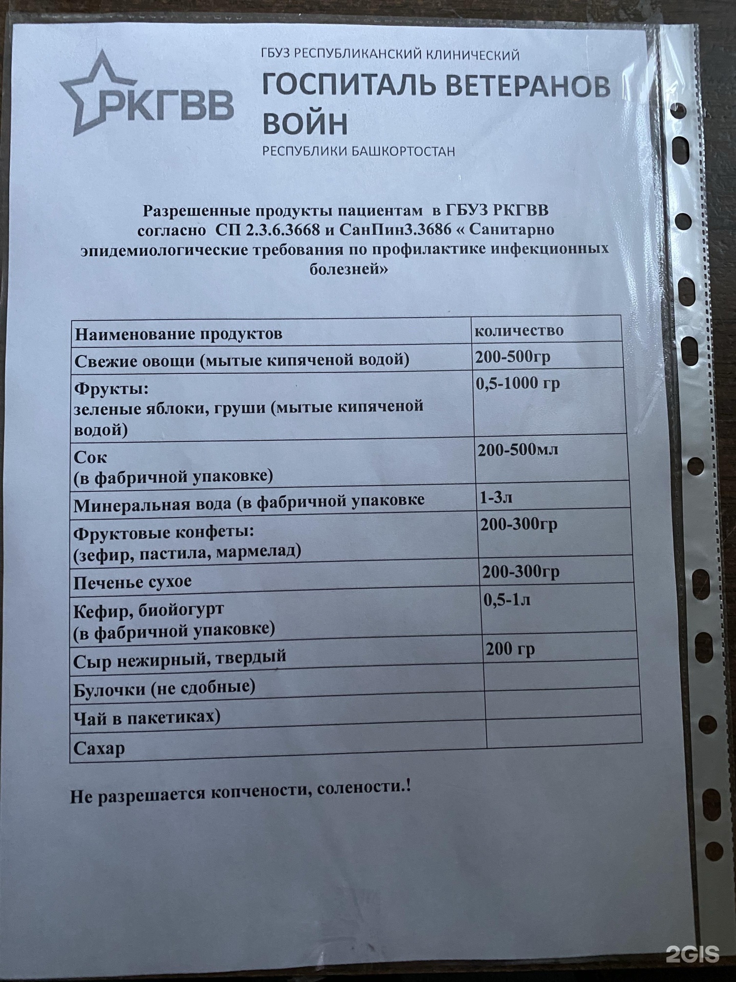 Тукаева 48 уфа госпиталь. Госпиталь ветеранов войн Уфа Тукаева. Госпиталь ветеранов в Уфе на Тукаева.