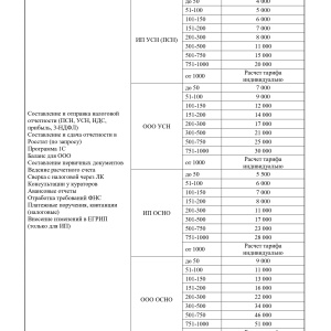 Фото от владельца Агентство по защите прав налогоплательщиков, ООО