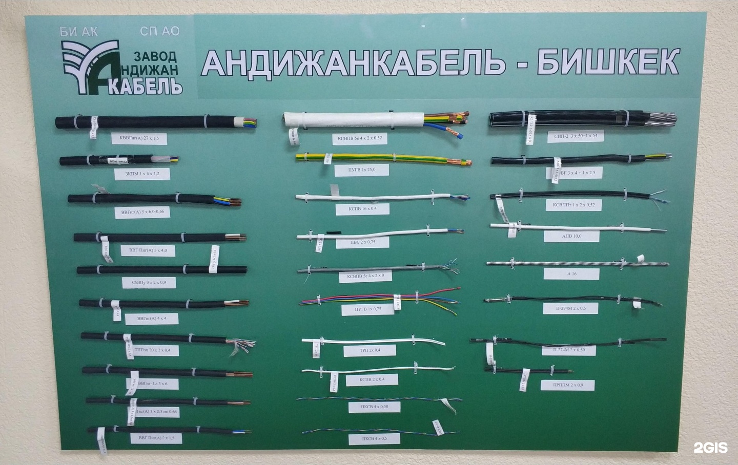 Кабели бишкек. Завод Андижанкабель. Логотип производитель Андижанкабель. Бишкек провода.