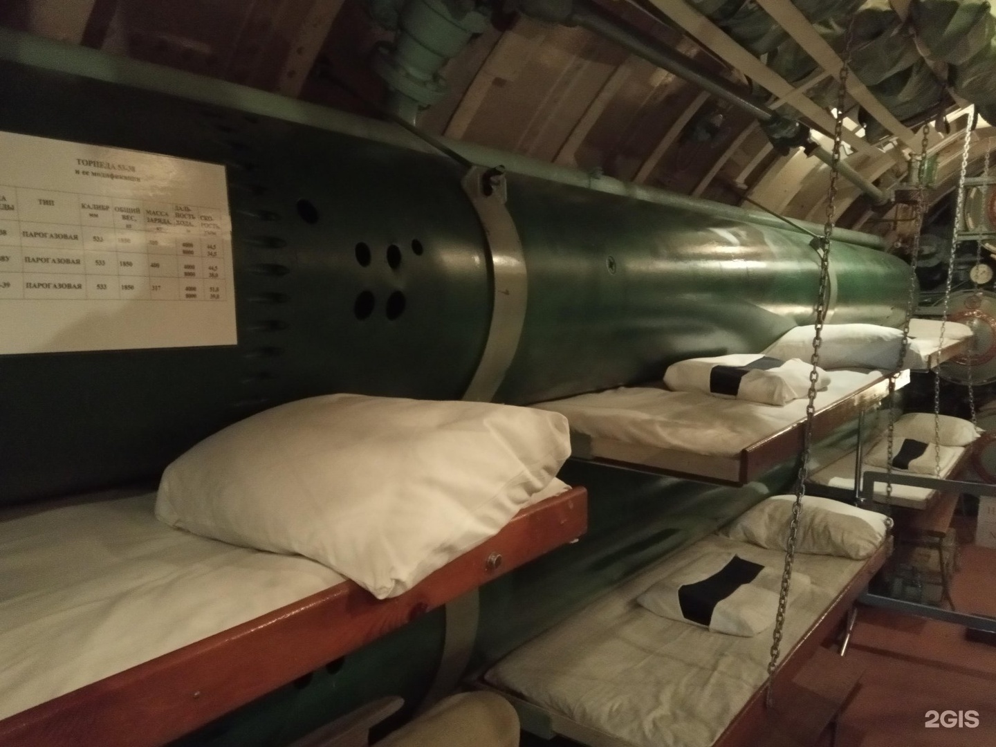 подводная лодка санкт петербург музей