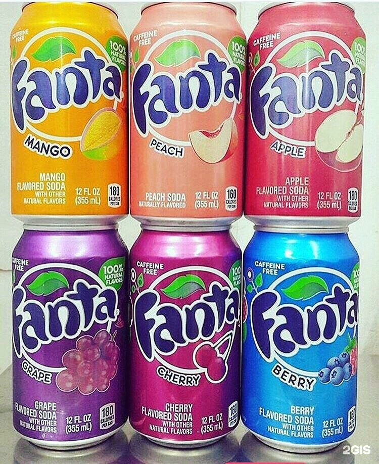 Конфеты с рулеткой. Люди разных вкусов. Энергетические напитки и подростки. Винные туристы. Конфетная рулетка.