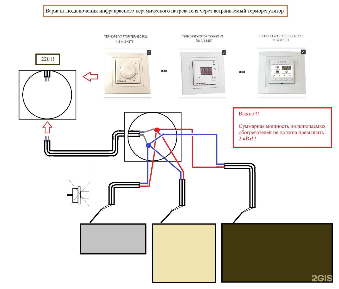 Подключение обогревателей. Схема подключения терморегулятора к обогревателю ТЕПЛЭКО. ТЕПЛЭКО обогреватель регулятор температуры схема подключения. Схема подключения кварцевого обогревателя с терморегулятором. Схема подключения 3х контактного терморегулятора.