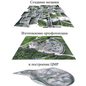 Фото от владельца Бизнес Инжиниринг, ТОО, многопрофильная компания