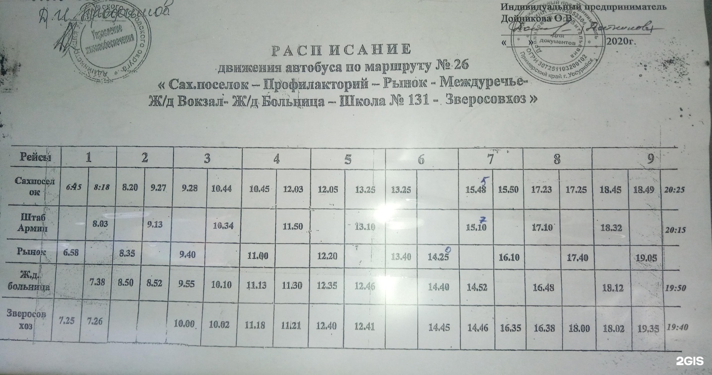 Владивосток график работы. Расписание автобусов Уссурийск. Расписание автобуса 2 Уссурийск. Расписания 25 автобус расписание. Расписание автобуса 26 Уссурийск.