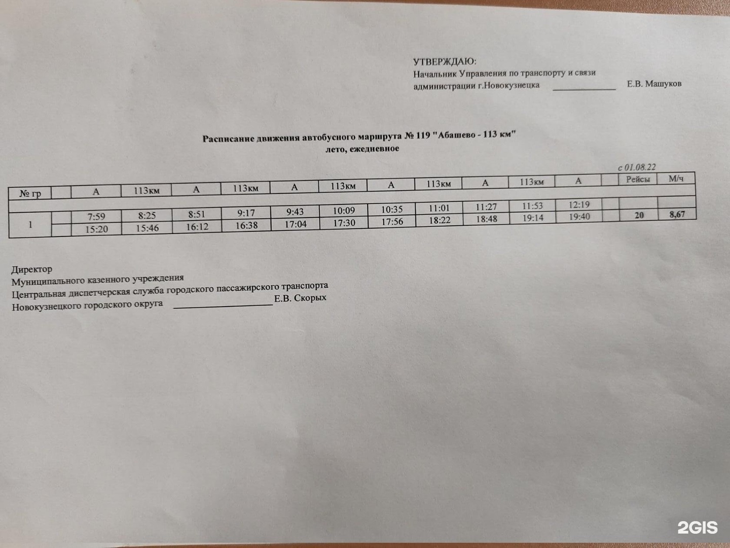 Расписание автобусов новокузнецк 2024