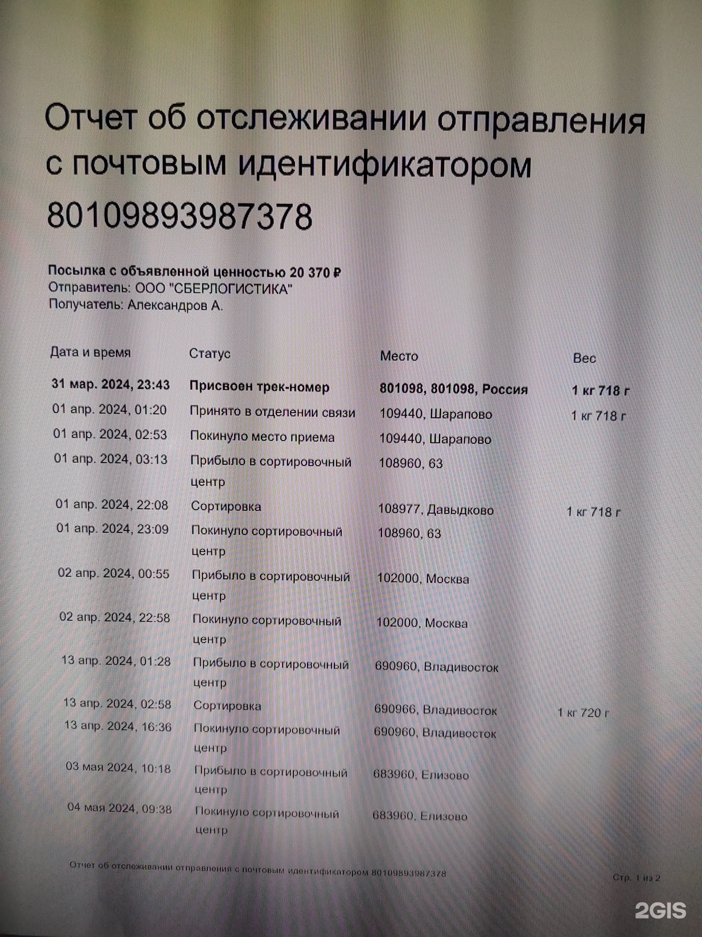 Изображение организации